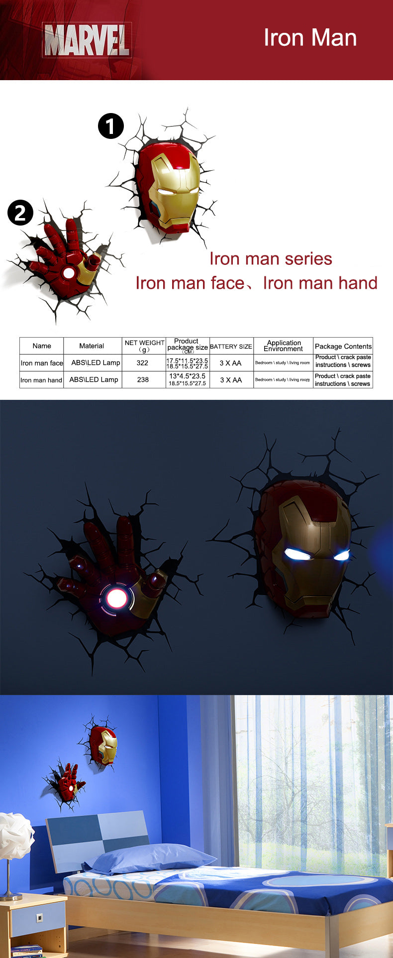 Marvel avengers LED Wall Lamps for Bedroom, Living Room, 3D creative Light.